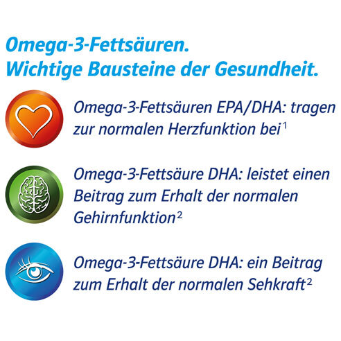 Einsatzgebiete der Omega 3 Fettsaeuren I Doppelherz