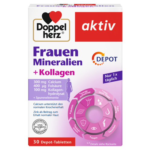 Frauen Mineralien DEPOT