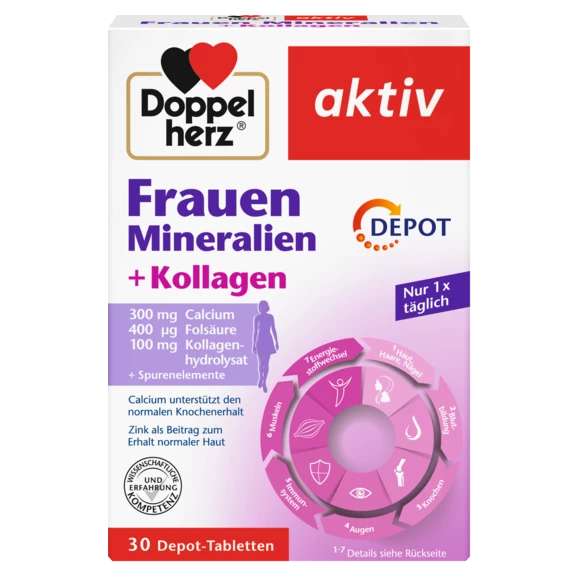 Doppelherz aktiv Frauen Mineralien DEPOT Frontansicht