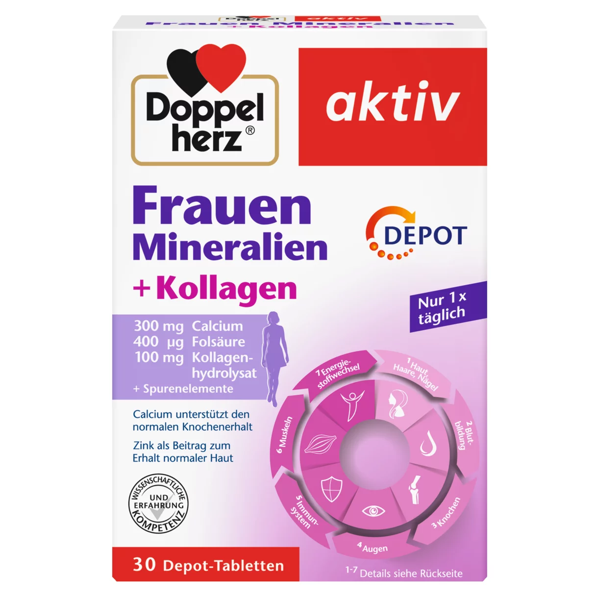 Doppelherz aktiv Frauen Mineralien DEPOT Frontansicht