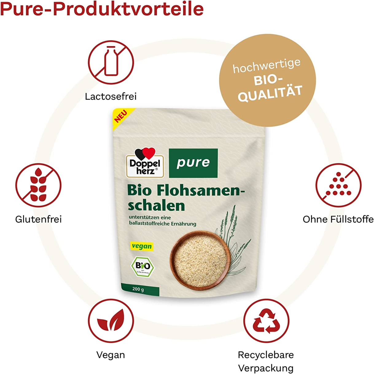 Bio Flohsamenschalen