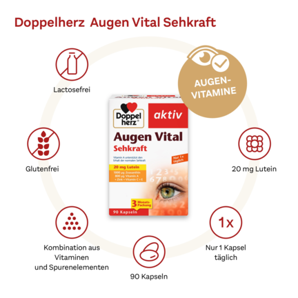 Augen Vital Sehkraft