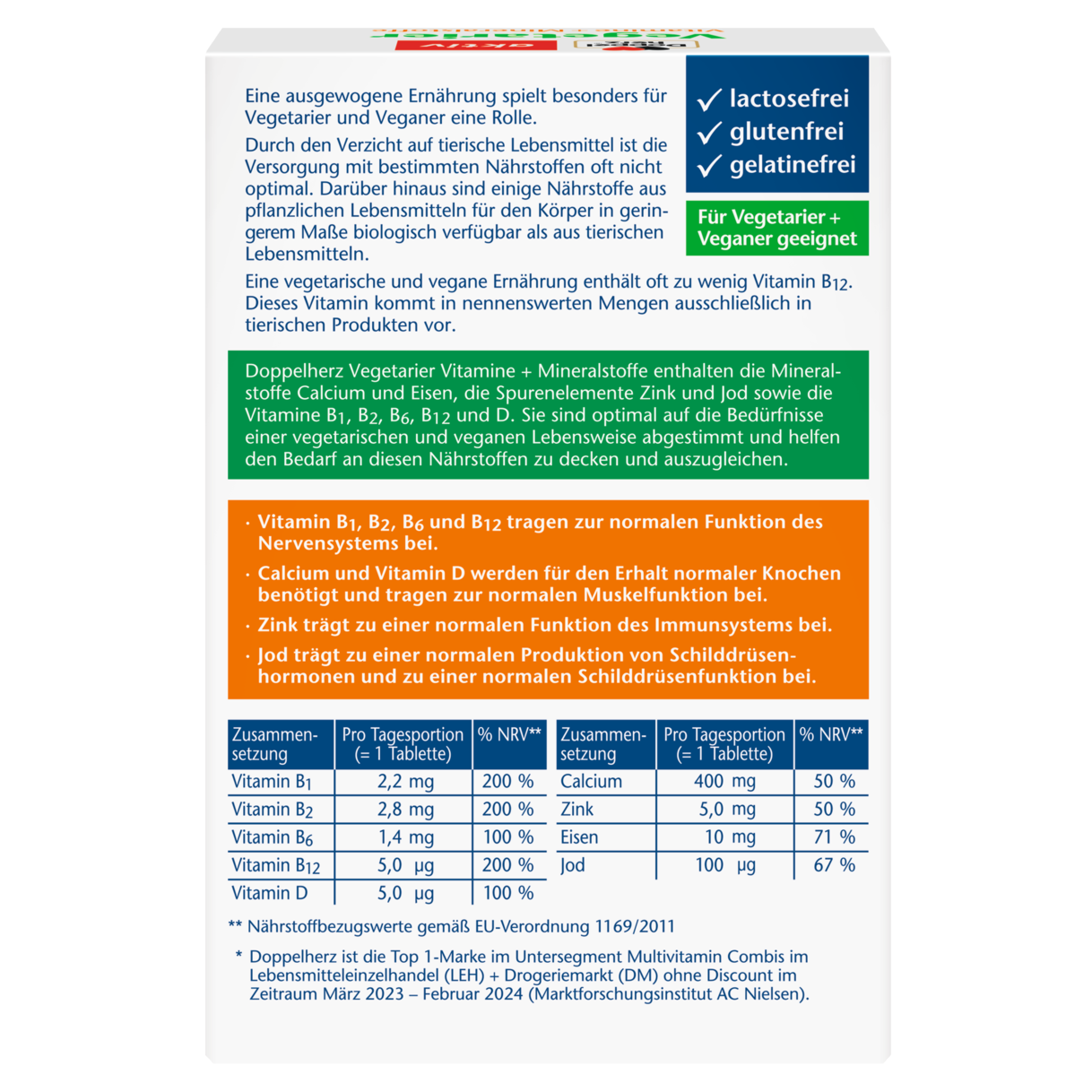 Vegetarier Vitamine + Mineralstoffe
