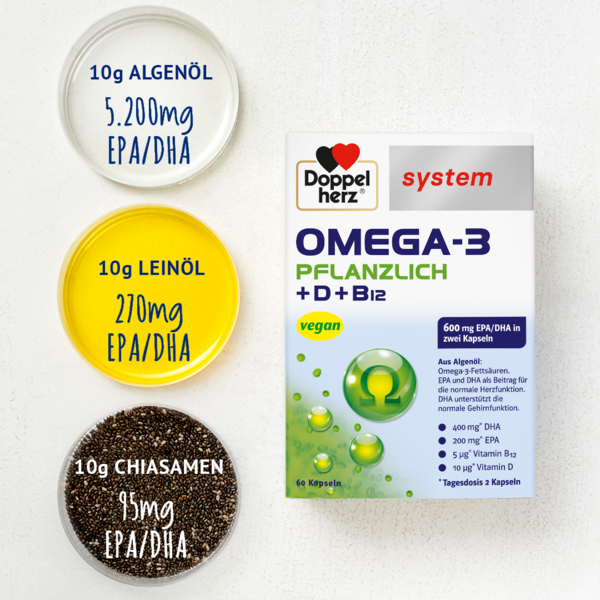 Omega-3 Pflanzlich + D + B12 | Doppelherz