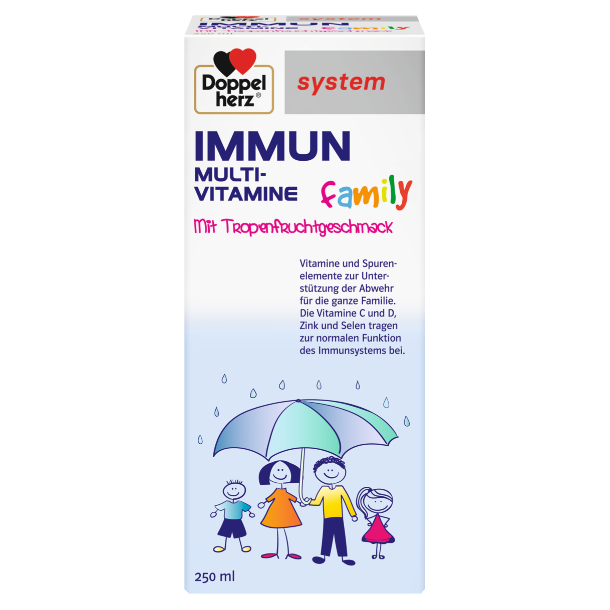 IMMUN family
